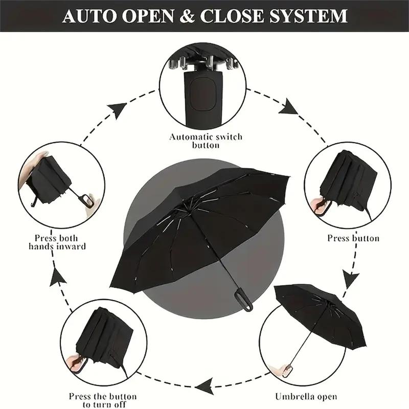Glowette StormGuard Umbrella