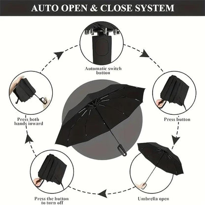 Glowette StormGuard Umbrella