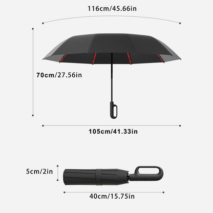 Glowette StormGuard Umbrella